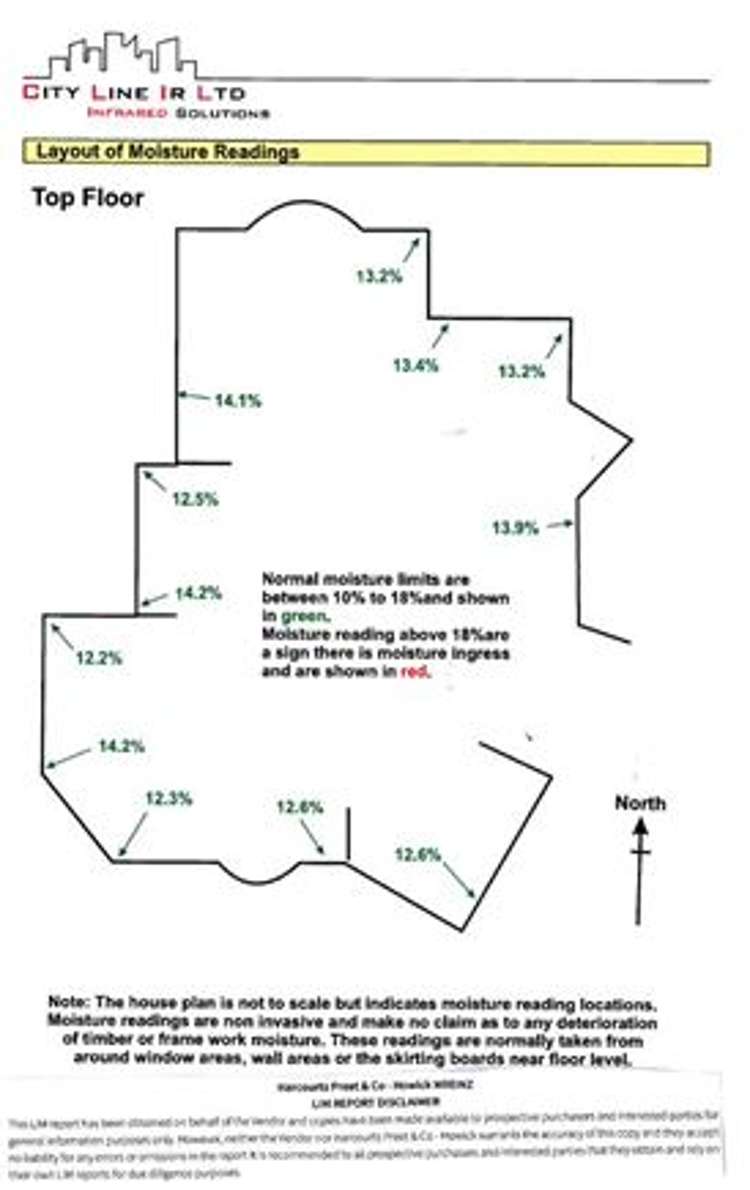 8 Woodview Rise Botany Downs_4