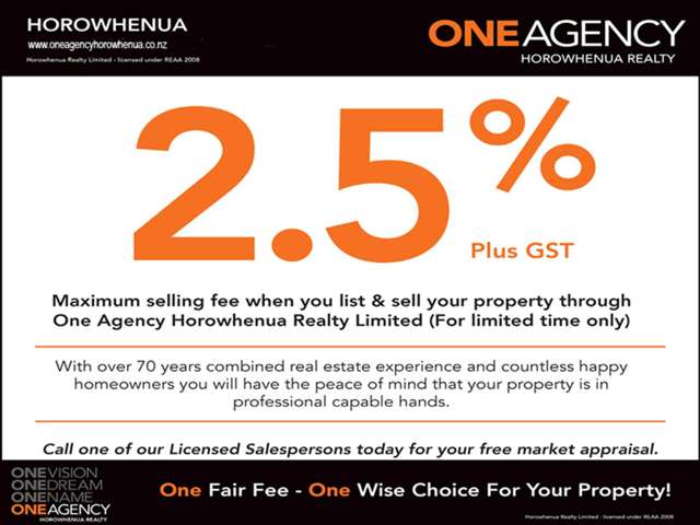 8 Hennsessy Street East Foxton Beach_1