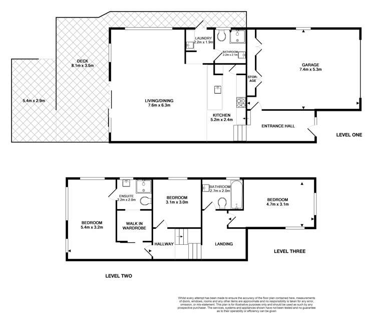 18 Birkhall Grove Strathmore Park_19