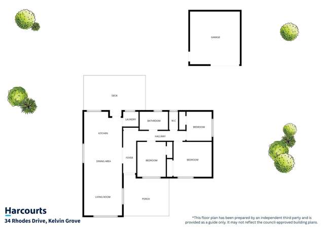 34 Rhodes Drive Kelvin Grove_1