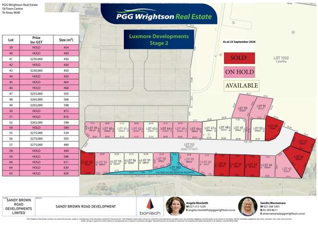Luxmore Developments - Stage 2
