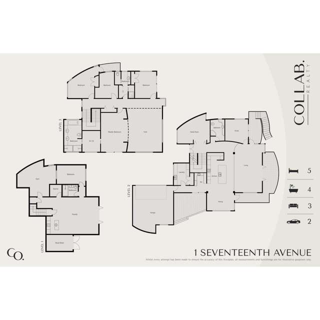 1 Seventeenth Avenue Avenues_1