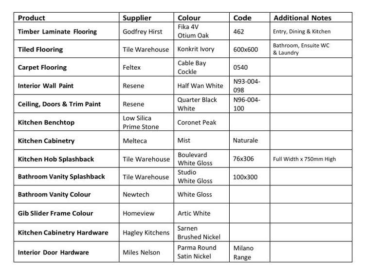 10A Hinau Crescent Kaiata_41
