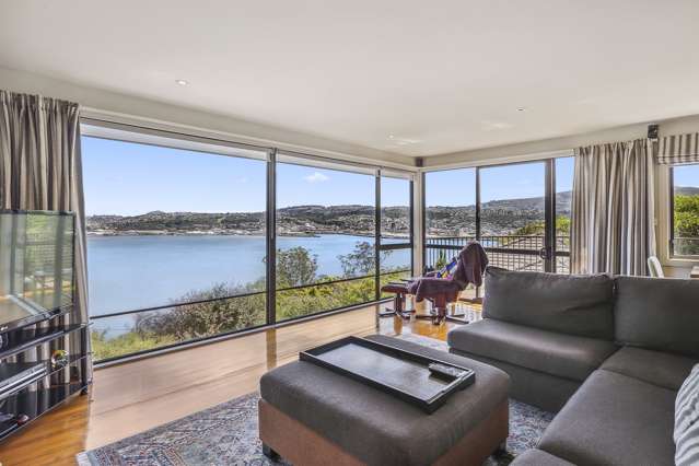 Elevated outlook, realistic pricing