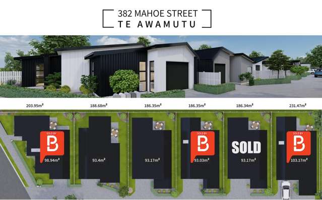 Hot property alert – act now only 2 left!
