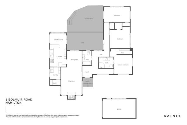 8 Bolmuir Road Forest Lake_1