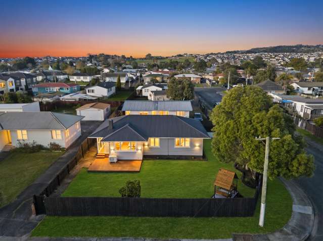 Affordable, Modern & Ready To Go