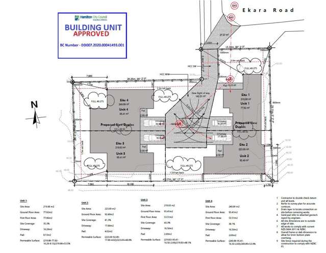 Lot 3, 10 Ekara Road Flagstaff_3