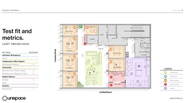 668 Colombo Street City Centre_1