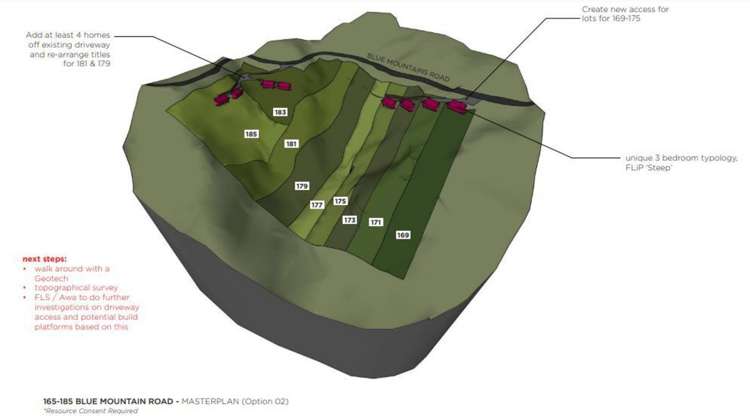 173, 175, 177, 181 Blue Mountains Road Blue Mountains_14
