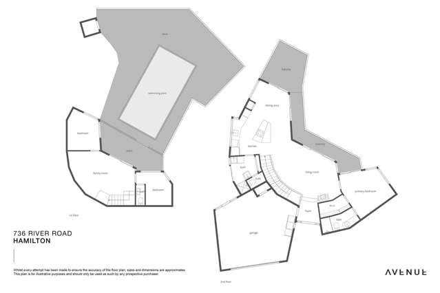 736 River Road Chartwell_1