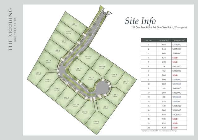 127 One Tree Point Road One Tree Point_1