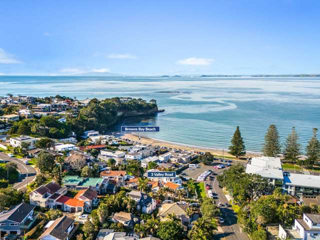 Beachfront Bliss + Home & Income
