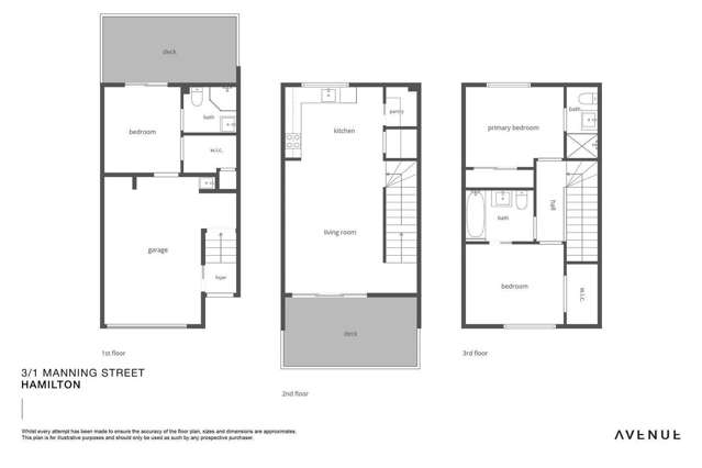 1 Manning Street Hamilton Central_1