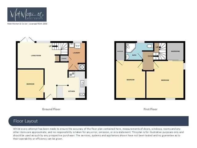 829B Cumberland Street North Dunedin_1