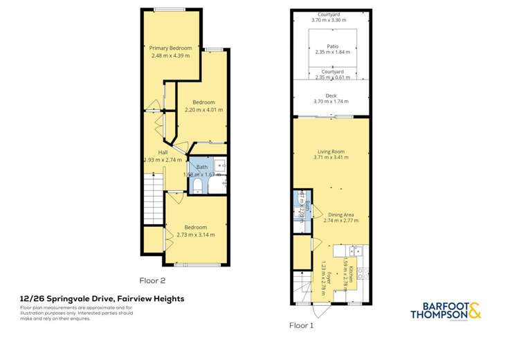 12/26 Springvale Drive Albany_9