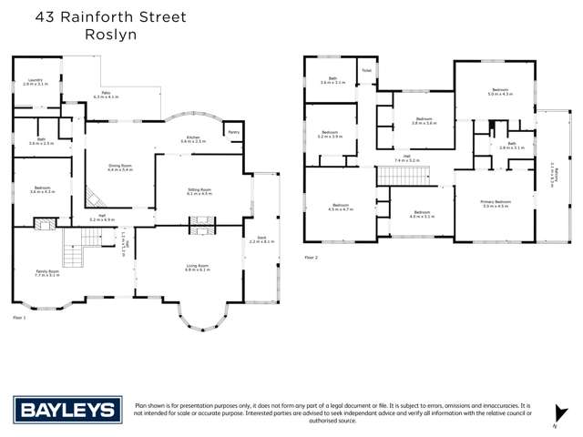 43 Rainforth Street Roslyn_1