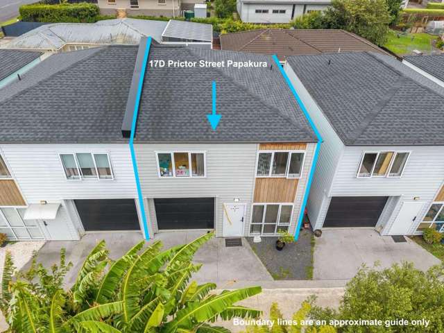 URGENT SALE - NO PLAN B!