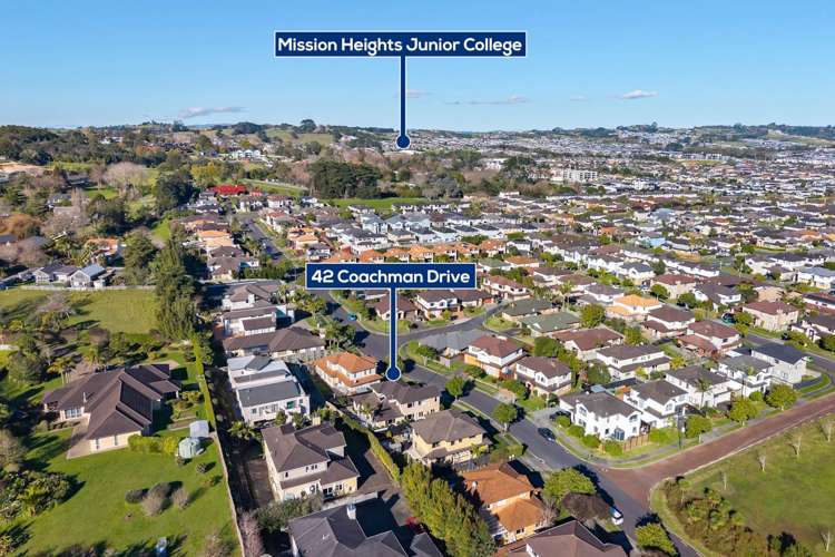 42 Coachman Drive Flat Bush_34