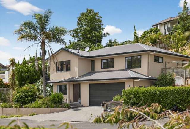 Privacy, Sun & Reserve Views