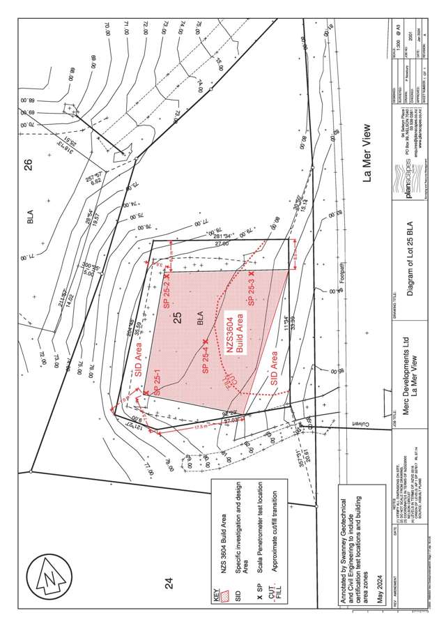 La Mer View, Redvale Estate Subdivision - Titled Redwood Valley_1