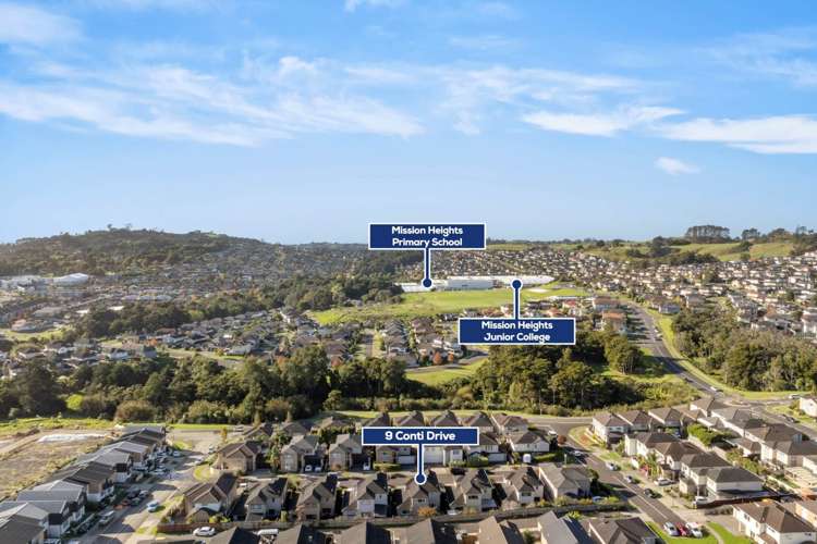 9 Conti Drive Flat Bush_19