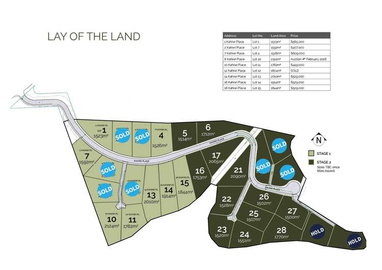 1 Kahiwi Place, Kennedys Bush_3