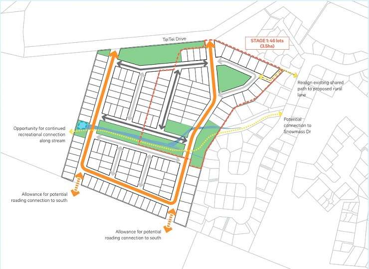 The intensive housing development had been earmarked to be built on council owned land on Teitei Drive near the Ohakune Carrot Adventure Park. Photo / Bevan Conley