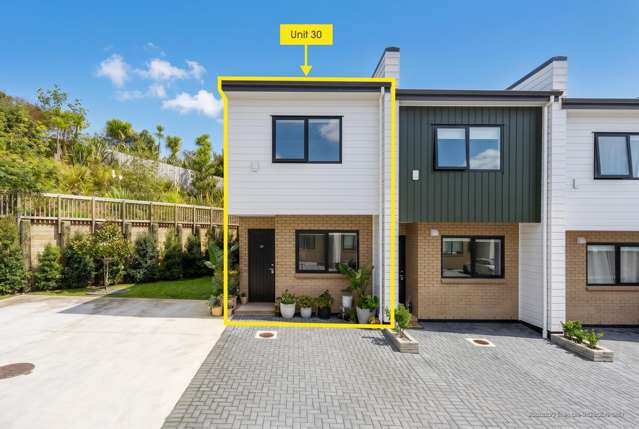 Why Rent When You Can Own?
