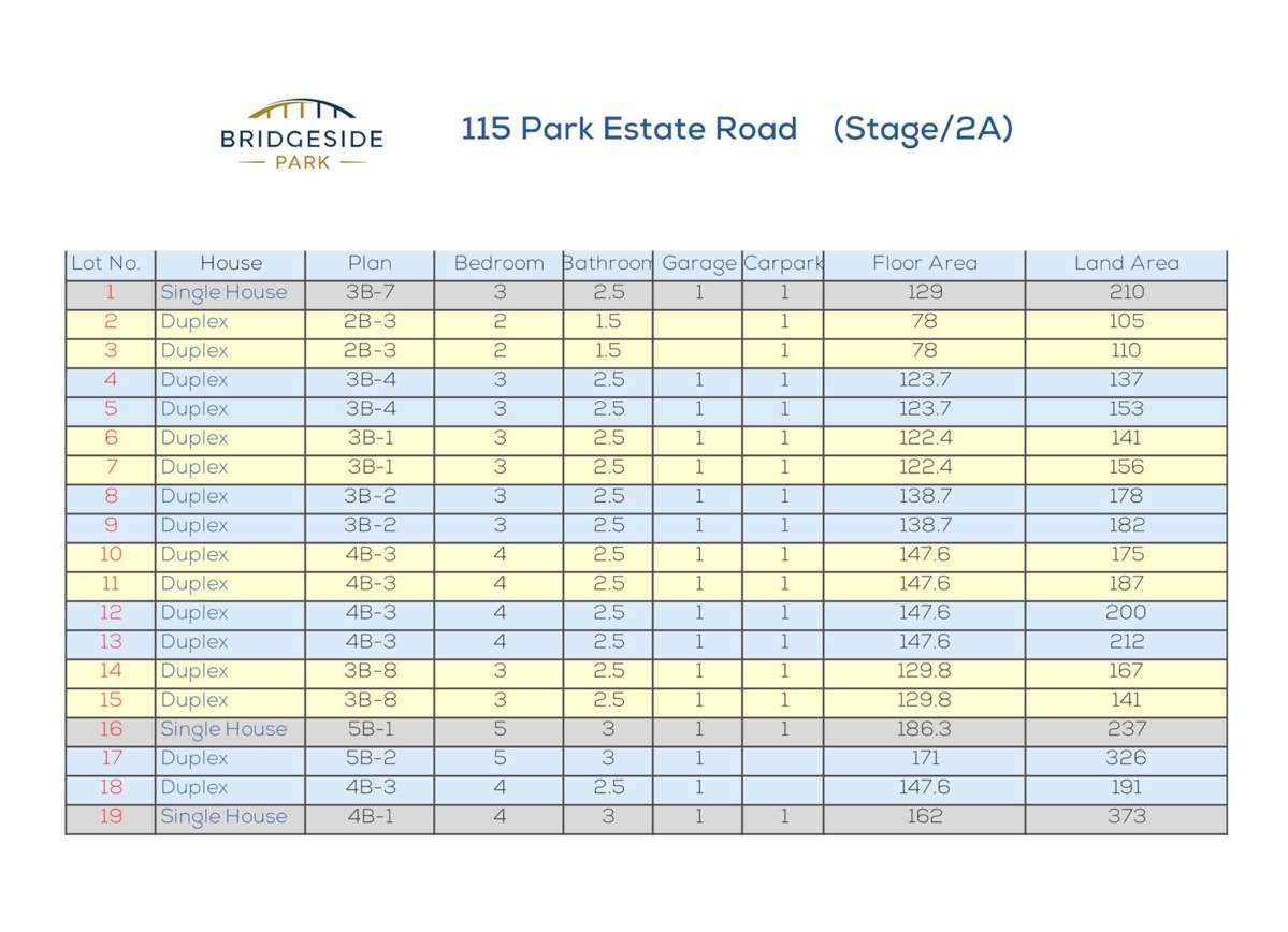 Stage-2A/115 Park Estate Road_1