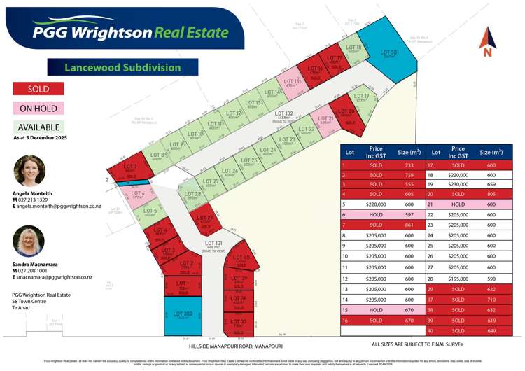 61 Lancewood Subdivision_2