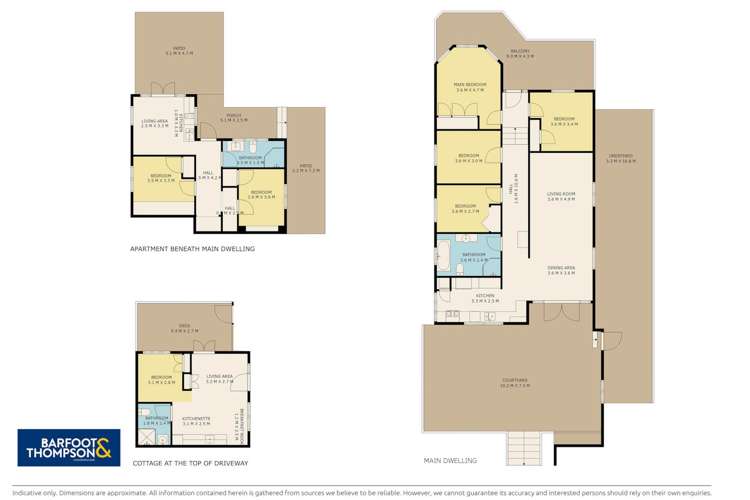 24 William Bond Street Stanley Point_30