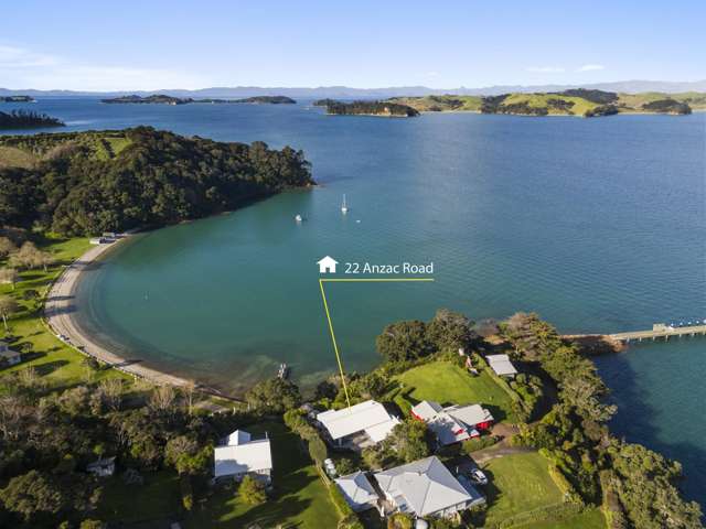 What a spot to be in for summer