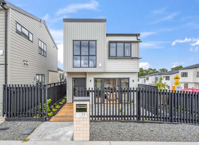 Exceptional Future Potential