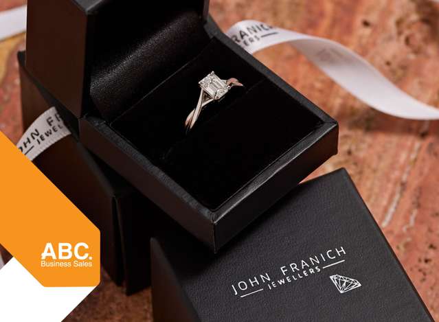 Profitable Jewellery Store – Prime Mall Location