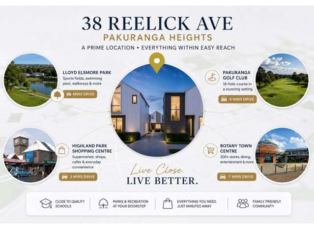 Lot 1/38 Reelick Avenue Pakuranga Heights_4