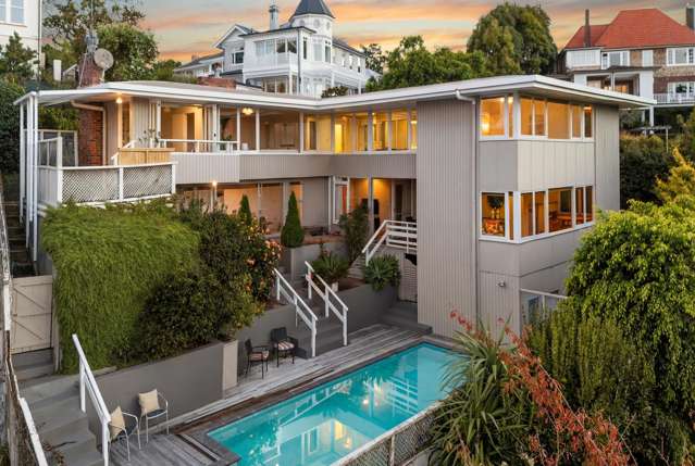 Prestige, Privacy & Potential