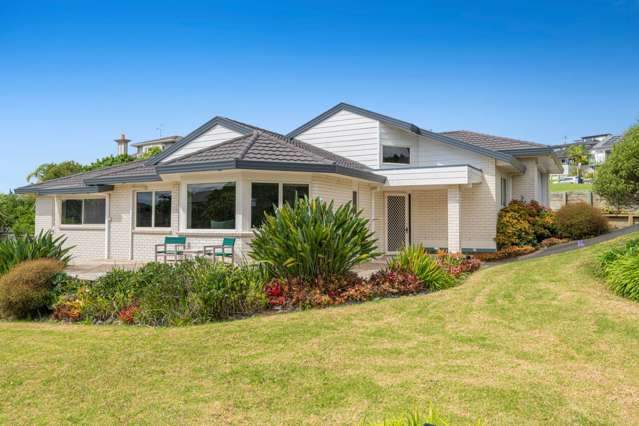 Position, Potential & Possibility