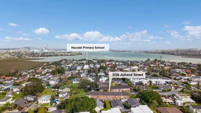 Exceptional Buying in a Blue-Chip Location