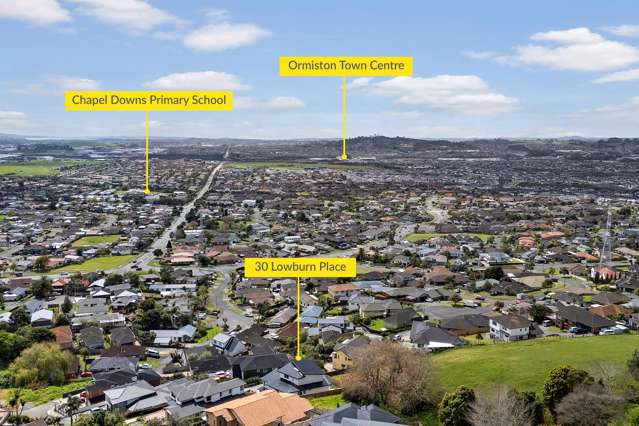 OVERSEAS BOUND VENDOR - LUXURY HOME