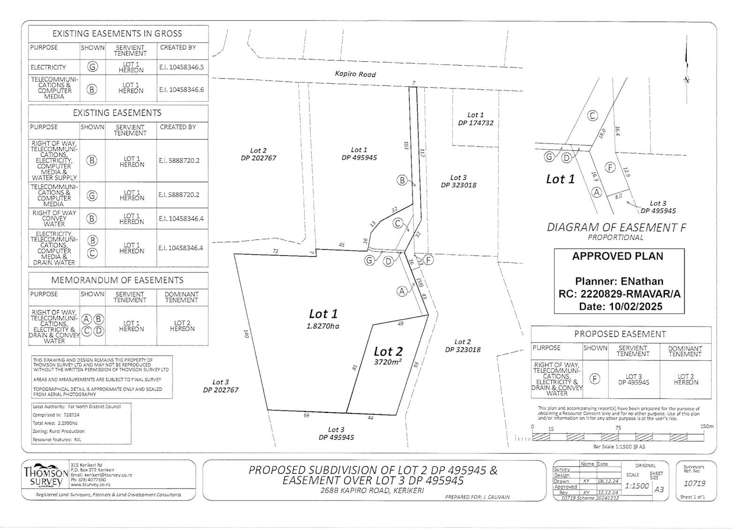 Lot 2, 268 Kapiro Road Kerikeri_12