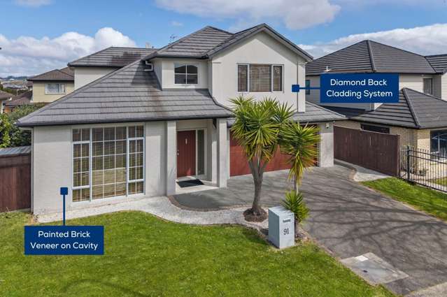 Generous 5-Bed Home, Going to Auction!