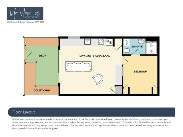 1/57 Manor Place Dunedin Central_1