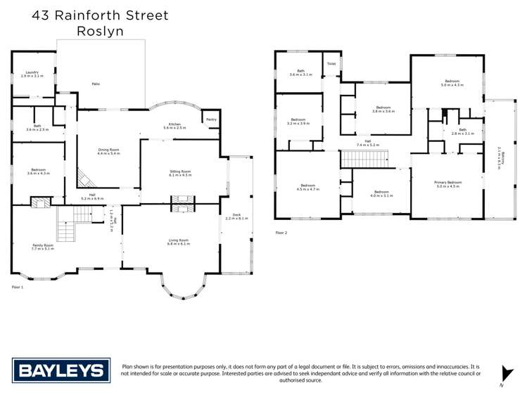 43 Rainforth Street Roslyn_25