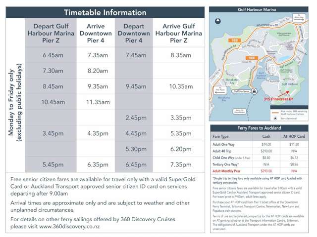 315 Pinecrest Drive Gulf Harbour_1