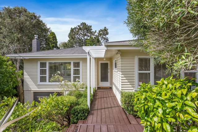 Private Oasis, Hot Location!