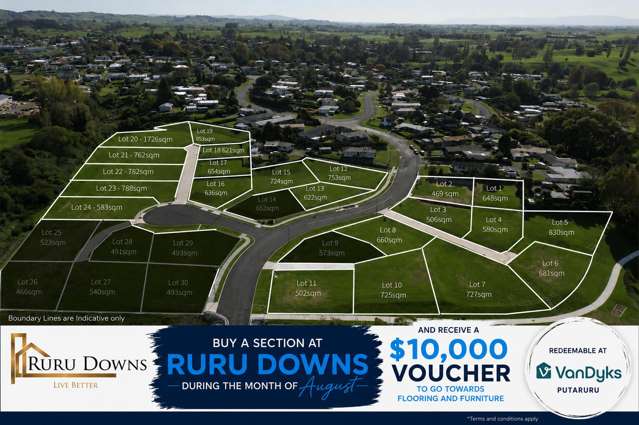 Titles issued - Act NOW