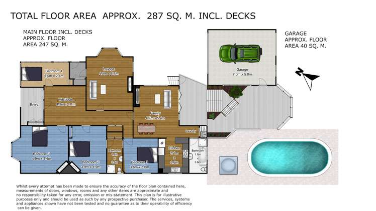 11 Ascot Avenue Narrow Neck_19