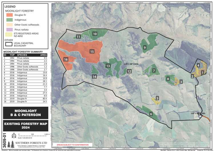 309a Mckenzie Road Lumsden Surrounds_11