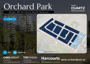 Stages 2C and 2D Orchard Park, Orchard Road_3